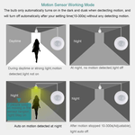 Ultra Smart Motion Lamp Holder™ | Lamphållare med rörelsesensor